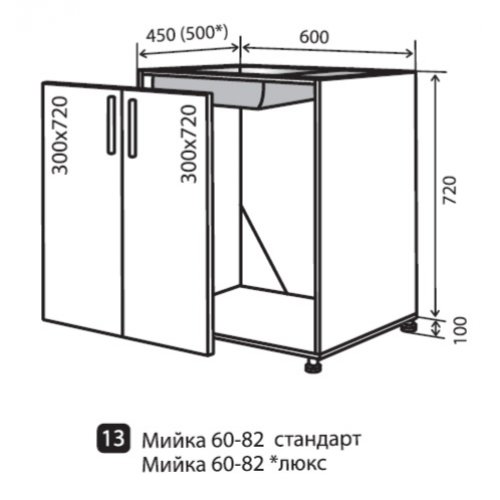 Кухонный модуль VM Альбина низ 13 мойка 600*820*450