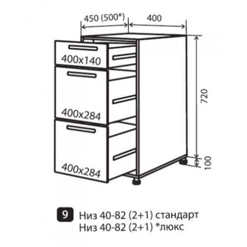 Кухонный модуль VM Flat низ 9 ящики 400*820*450